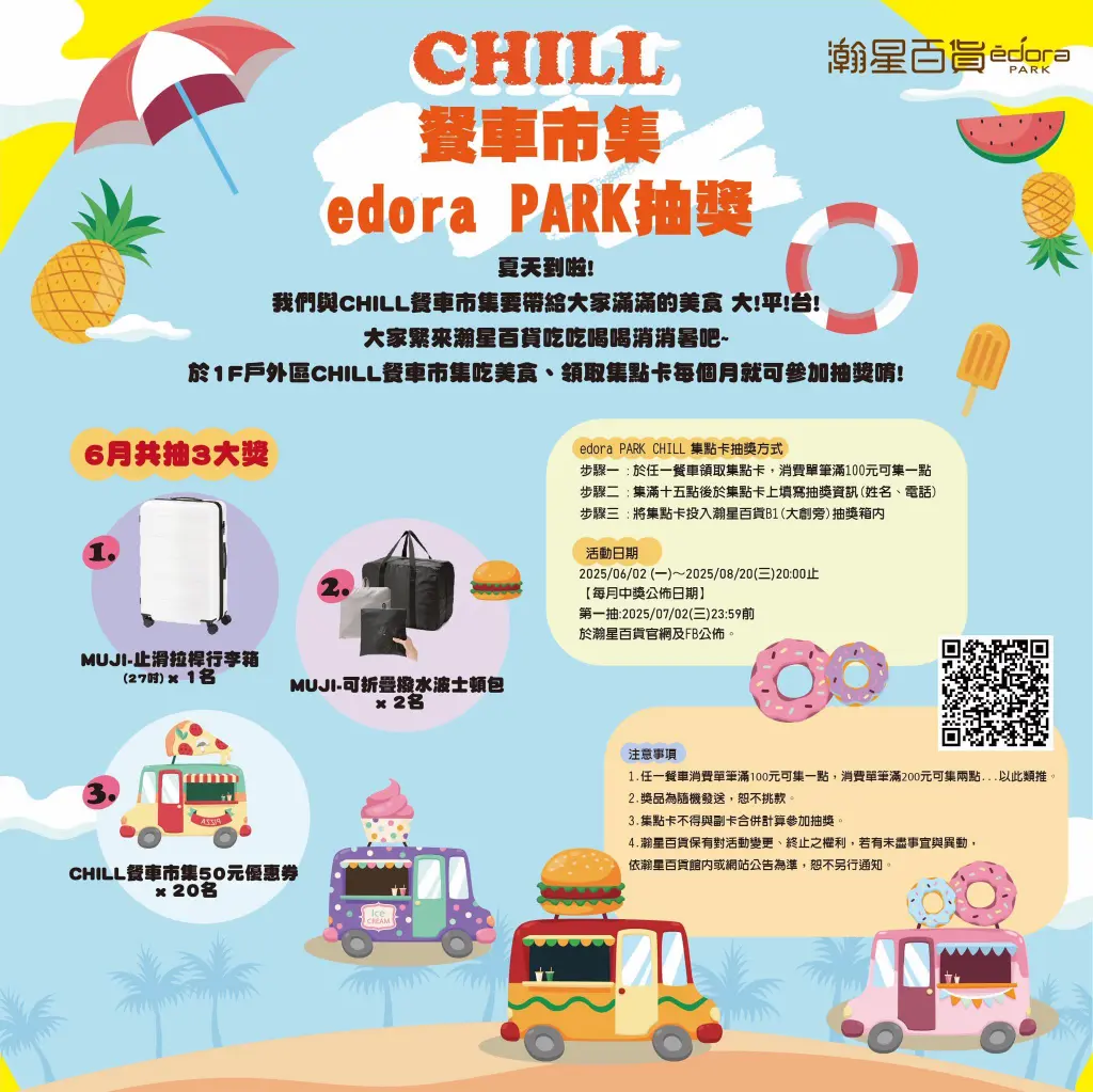 《CHILL餐車市集 超級edora PARK抽獎》第一抽開獎！