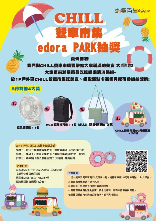 《CHILL餐車市集 超級edora PARK抽獎》第三抽開獎！