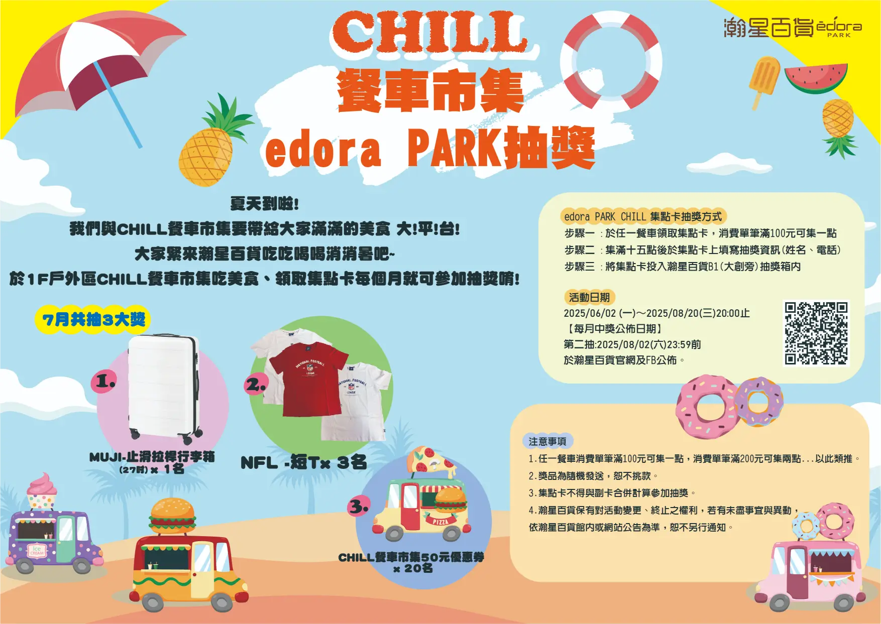 《CHILL餐車市集 超級edora PARK抽獎》第二抽開獎！