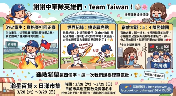 《謝謝中華隊英雄們，Team Taiwan！》
